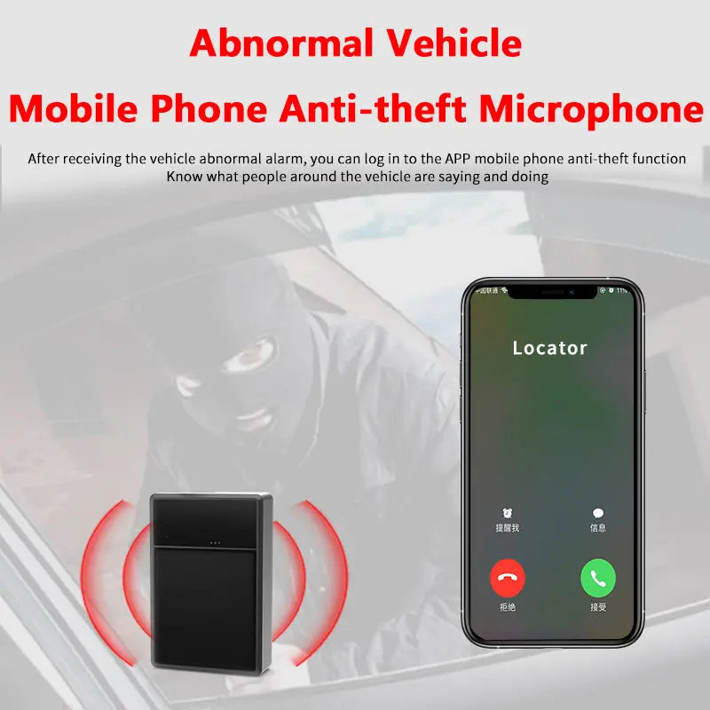 4G GPS Tracker with 10000mAh, Built - in Magnet, Waterproof - Ideal for Vehicle & Asset Tracking
