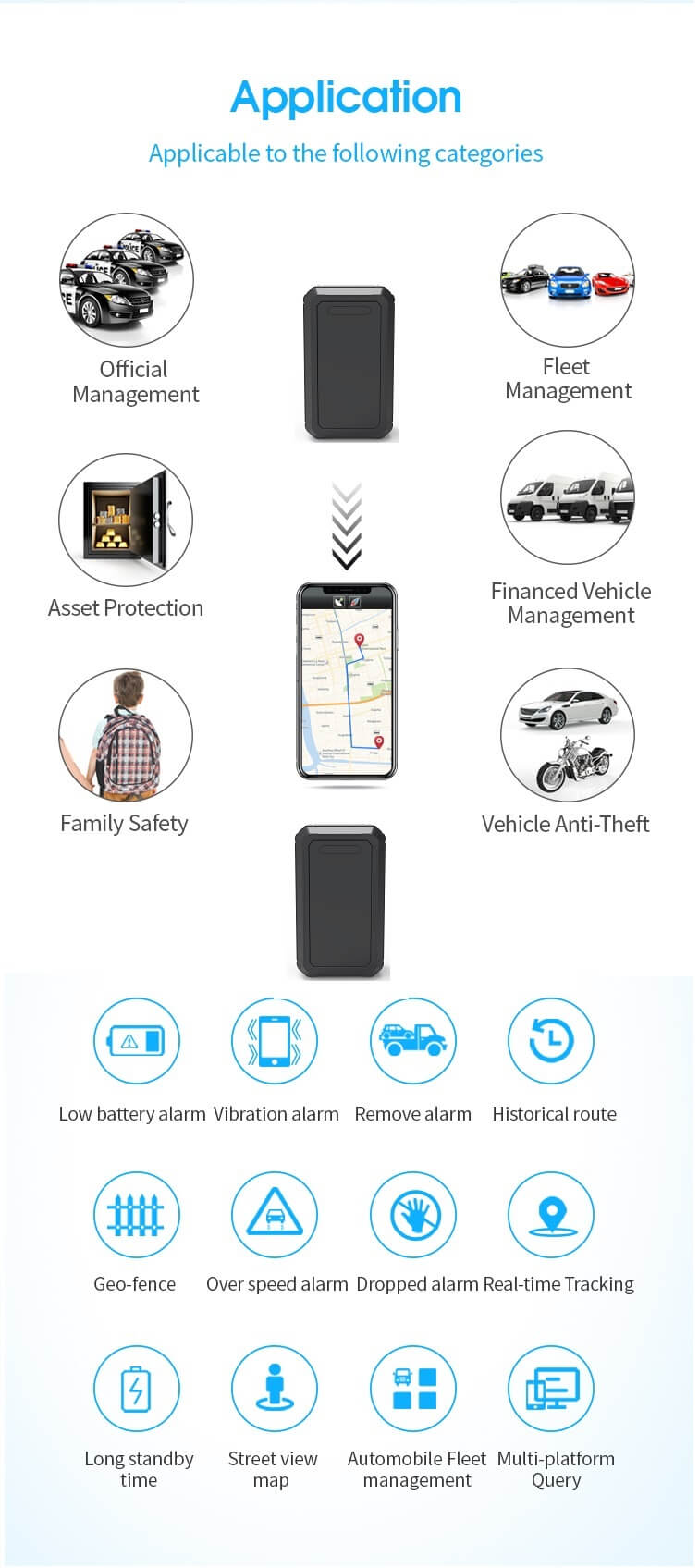 4G Long-Life GPS Tracker - 3 Year Battery, Non-Rechargeable Compact, Waterproof, Internal Magnet