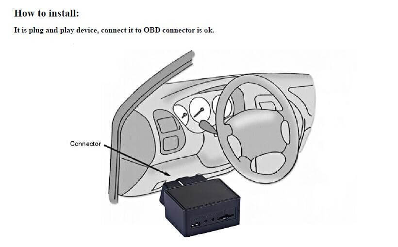 Hassle-free installation OBD GPS Tracker