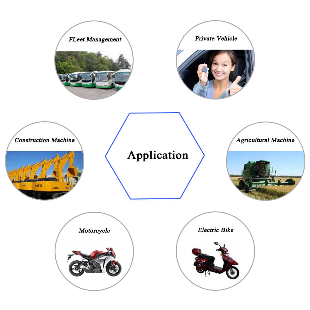 Traceur GPS de véhicule filaire MT5B 4G avec SOS et écoute à distance